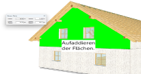 Messfunktion