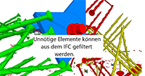 IFC Import